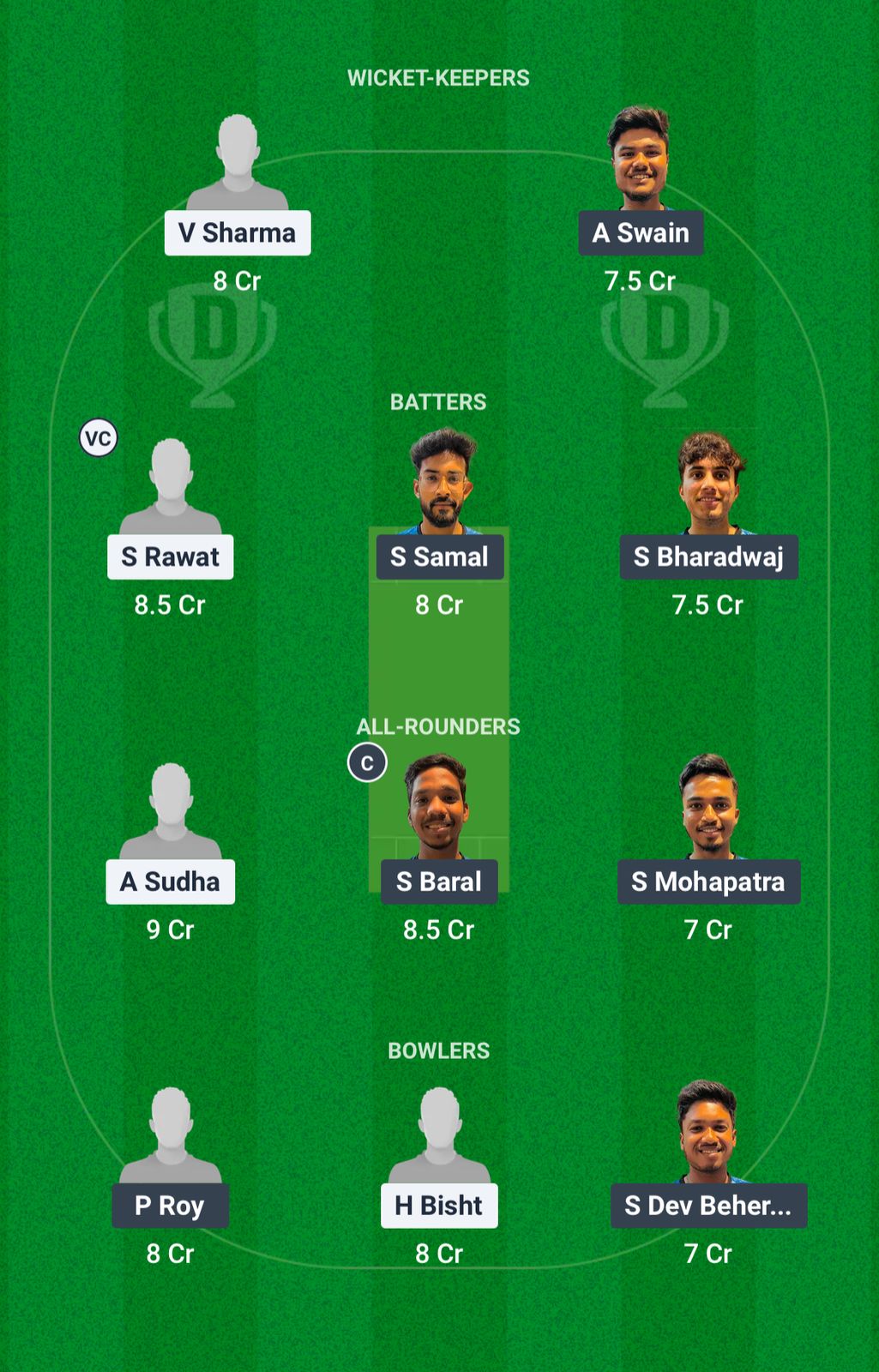 UT vs RJS Dream11 Prediction Fantasy Cricket Tips Dream11 Team Chhattisgarh T20 Rani Suryamukhi Devi Tournament 2025 