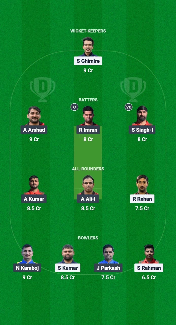 1000599107 GOR vs PNJ Dream11 Prediction Fantasy Cricket Tips Dream11 Team ECSN T10 Portugal 2025