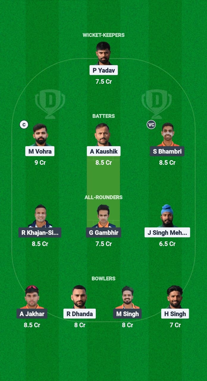 PJP vs HHK Dream11 Prediction Fantasy Cricket Tips Dream11 Team Chandigarh T20 2025 