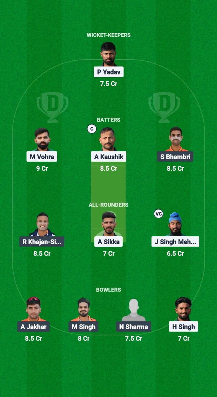 PJP vs HHK Dream11 Prediction Fantasy Cricket Tips Dream11 Team Chandigarh T20 2025 