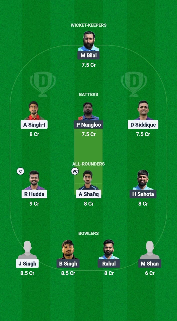 1000599487 LCA vs FIG Dream11 Prediction Fantasy Cricket Tips Dream11 Team ECSN T10 Portugal 2025