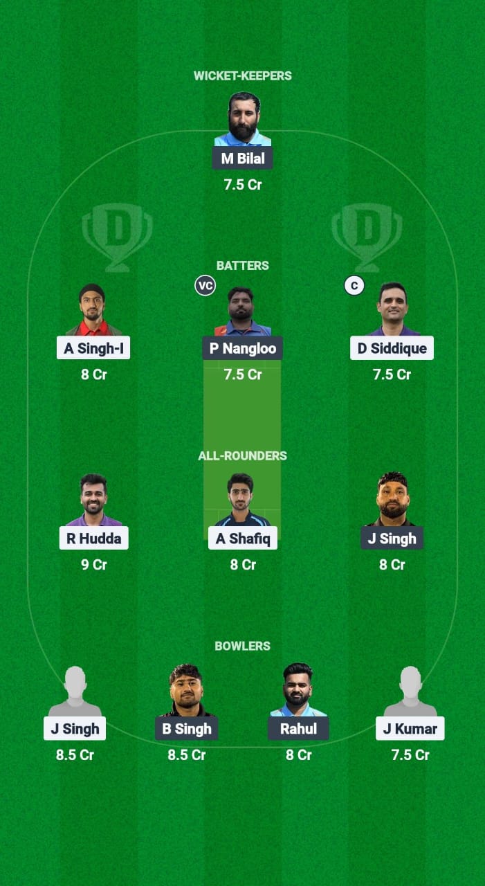 1000599490 LCA vs FIG Dream11 Prediction Fantasy Cricket Tips Dream11 Team ECSN T10 Portugal 2025