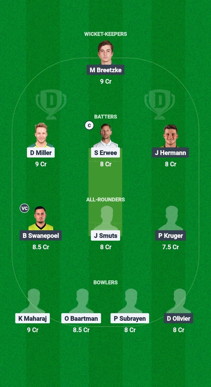 1000599930 DOL vs WAR Dream11 Prediction Fantasy Cricket Tips Dream11 Team South Africa Division One OD 2025
