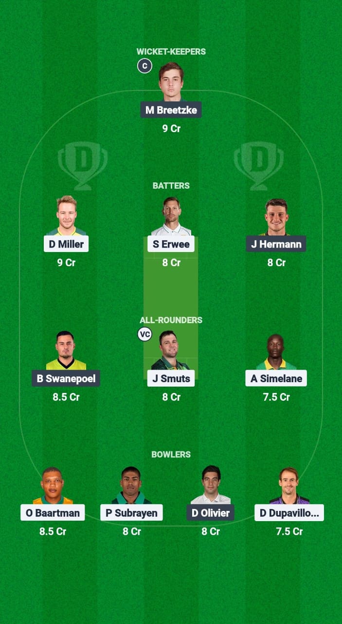 1000599933 DOL vs WAR Dream11 Prediction Fantasy Cricket Tips Dream11 Team South Africa Division One OD 2025