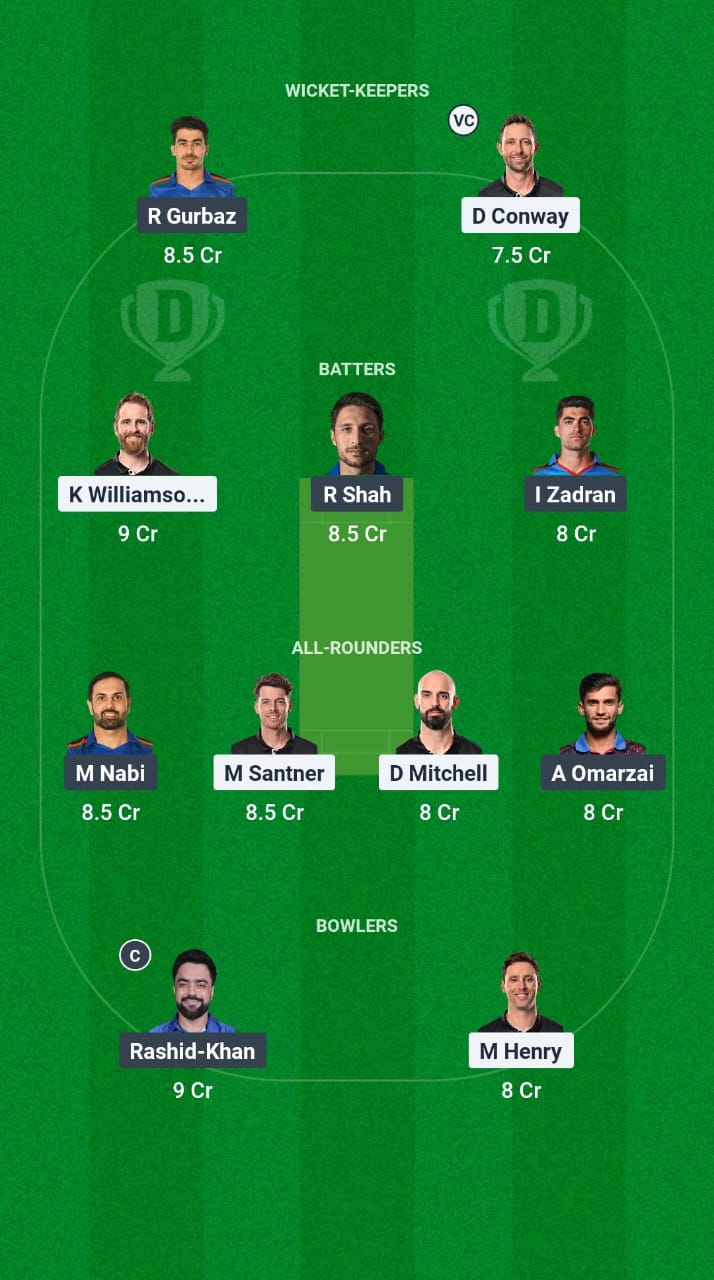 1000600147 NZ vs AFG Dream11 Prediction Fantasy Cricket Tips Dream11 Team Practice Champions Cup OD 2025
