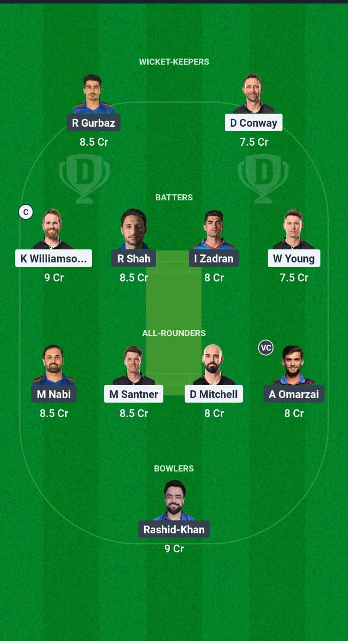 1000600150 NZ vs AFG Dream11 Prediction Fantasy Cricket Tips Dream11 Team Practice Champions Cup OD 2025