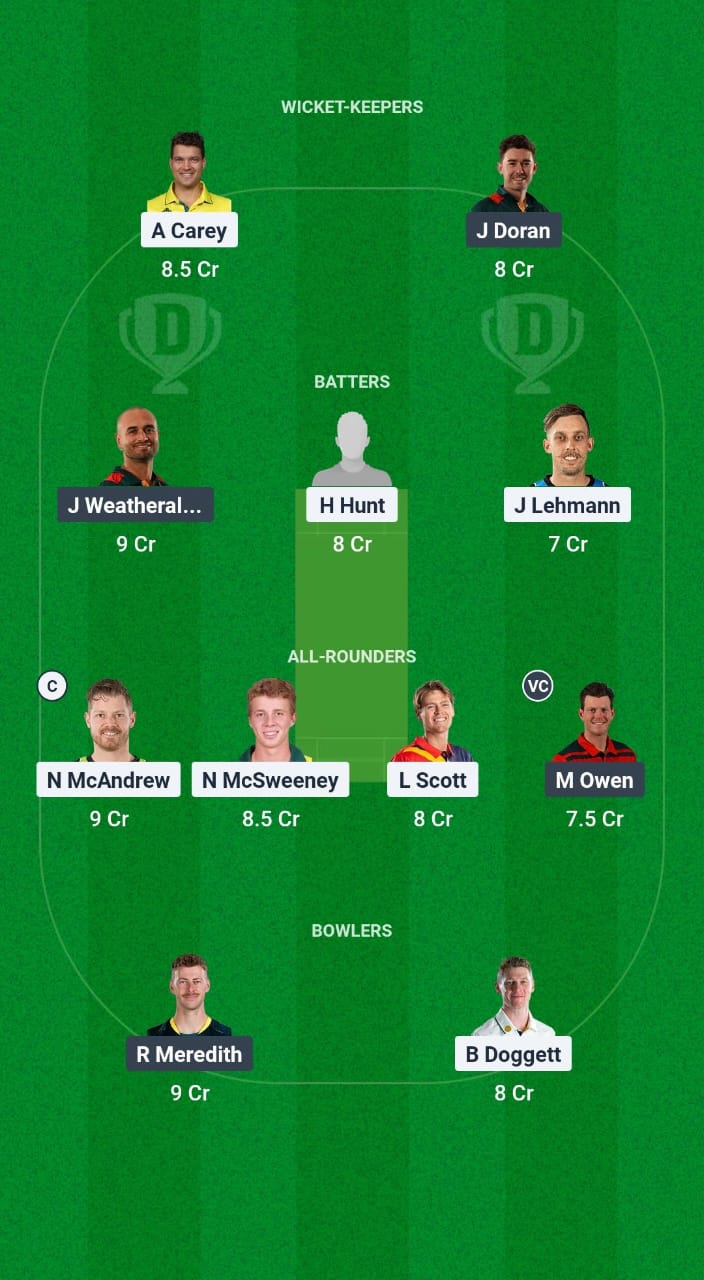 1000600299 SAU vs TAS Dream11 Prediction Fantasy Cricket Tips Dream11 Team Australian Domestic Test 2024-25