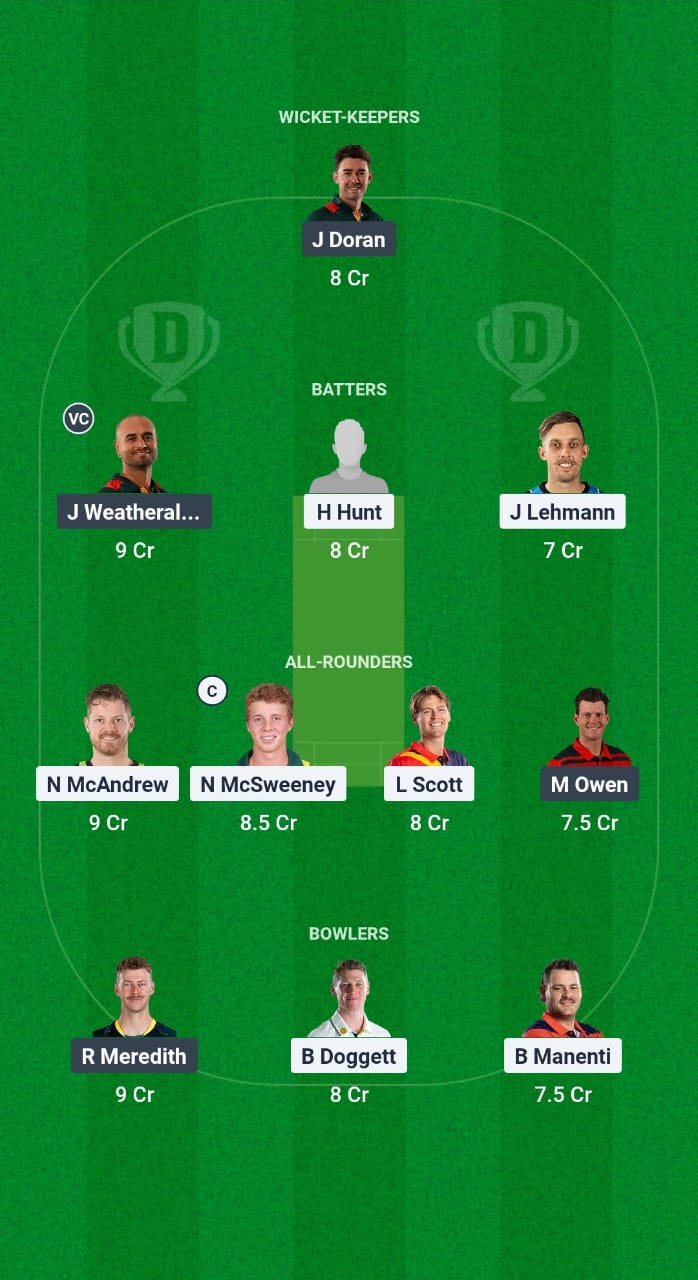 1000600302 SAU vs TAS Dream11 Prediction Fantasy Cricket Tips Dream11 Team Australian Domestic Test 2024-25