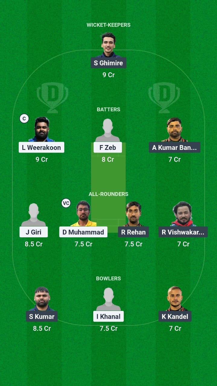1000600364 CK vs GOR Dream11 Prediction Fantasy Cricket Tips Dream11 Team ECSN T10 Portugal 2025