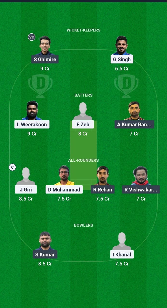 1000600367 CK vs GOR Dream11 Prediction Fantasy Cricket Tips Dream11 Team ECSN T10 Portugal 2025
