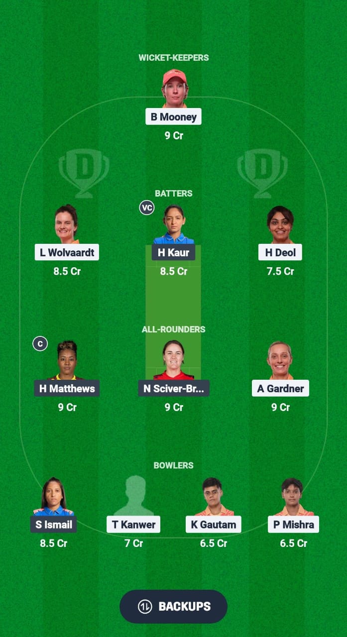 1000601345 GJ-W vs MUM-W Dream11 Prediction Fantasy Cricket Tips Dream11 Team WPL 2025