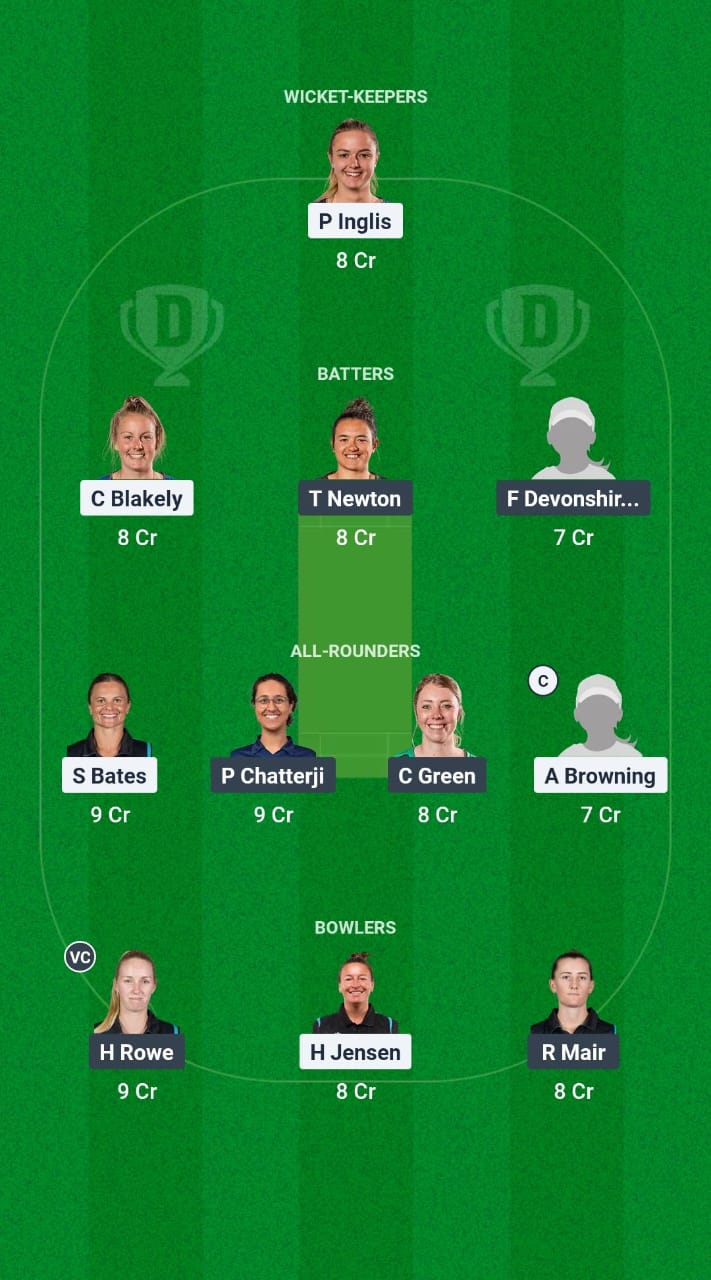 1000602867 OS-W vs CH-W Dream11 Prediction Fantasy Cricket Tips Dream11 Team ECS T10 Hallyburton Johnstone Shield OD 2024-25