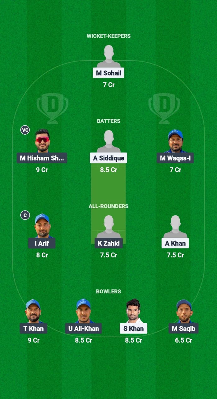 CLO vs KS Dream11 Prediction Fantasy Cricket Tips Dream11 Team Saudi T20 Foundation Cup 2025 