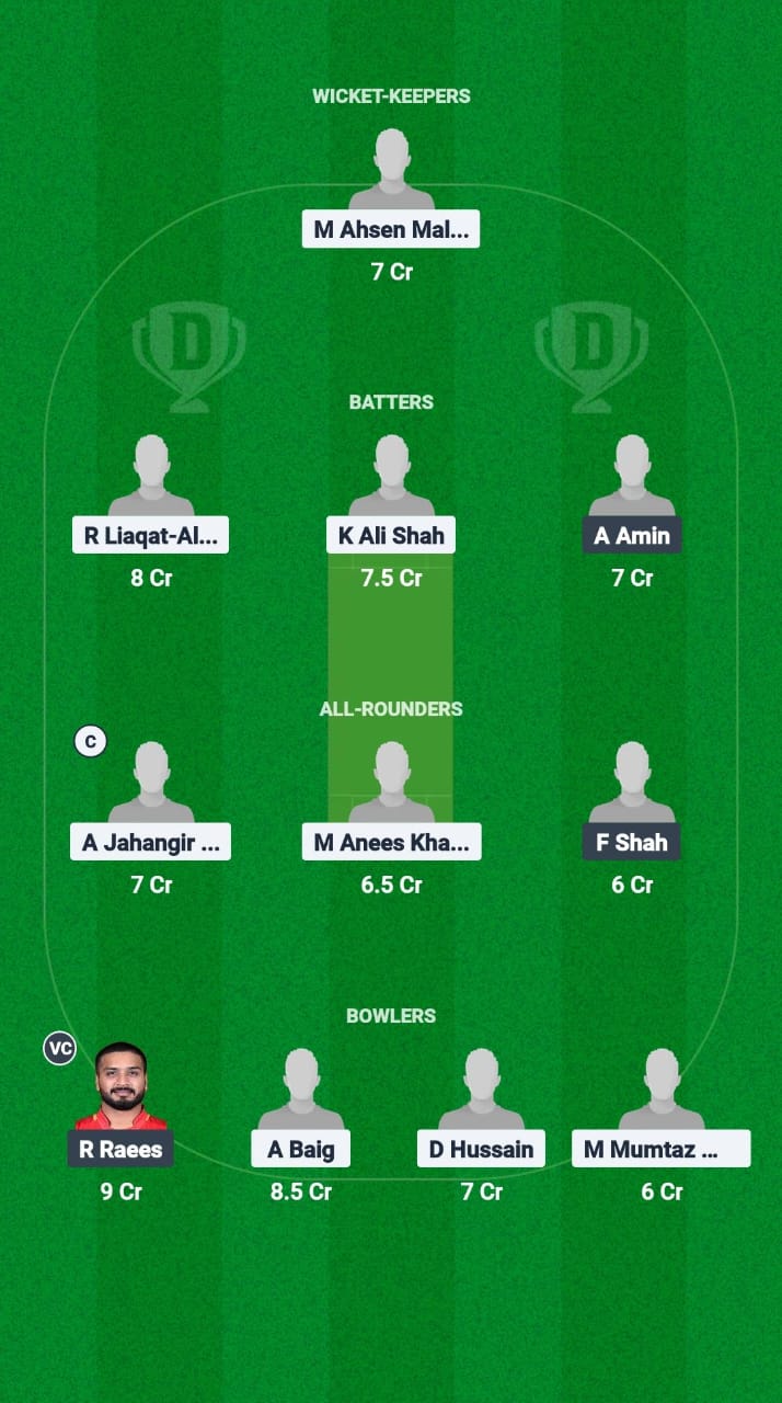 TG vs OPG Dream11 Prediction Fantasy Cricket Tips Dream11 Team Saudi T20 Foundation Cup 2025 