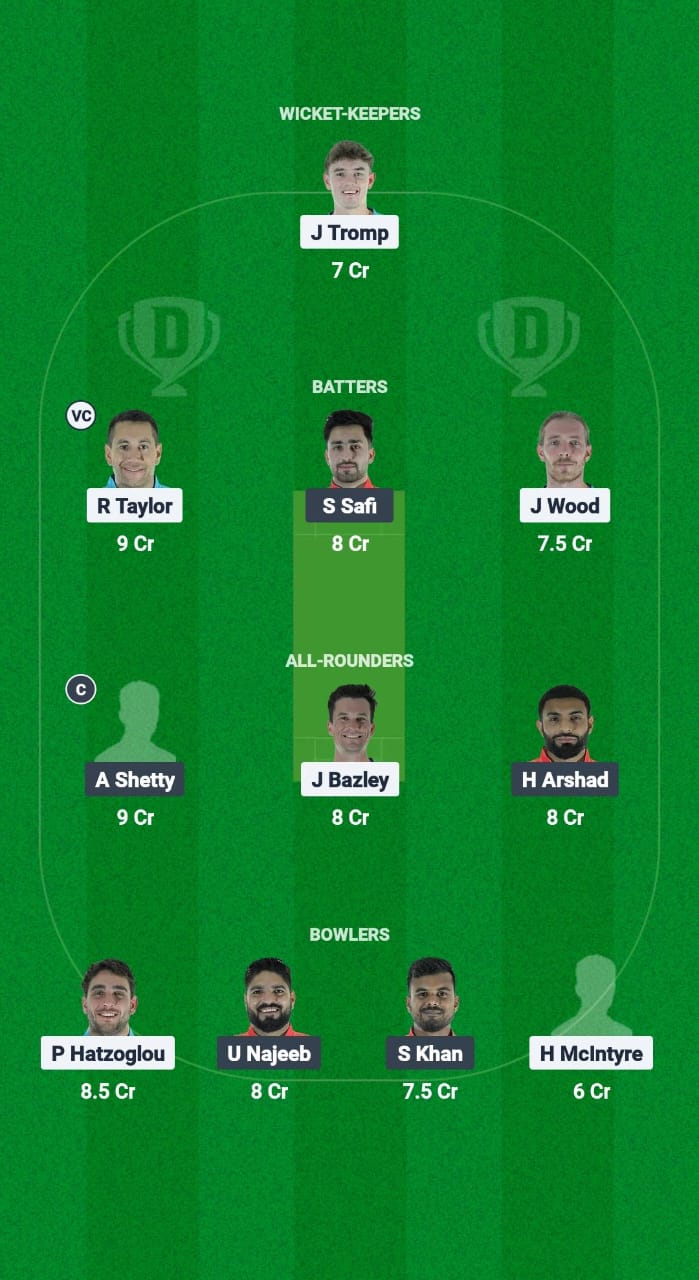 WXI vs ASX Dream11 Prediction Fantasy Cricket Tips Dream11 Team ECN T10 Weston Shield 2025 