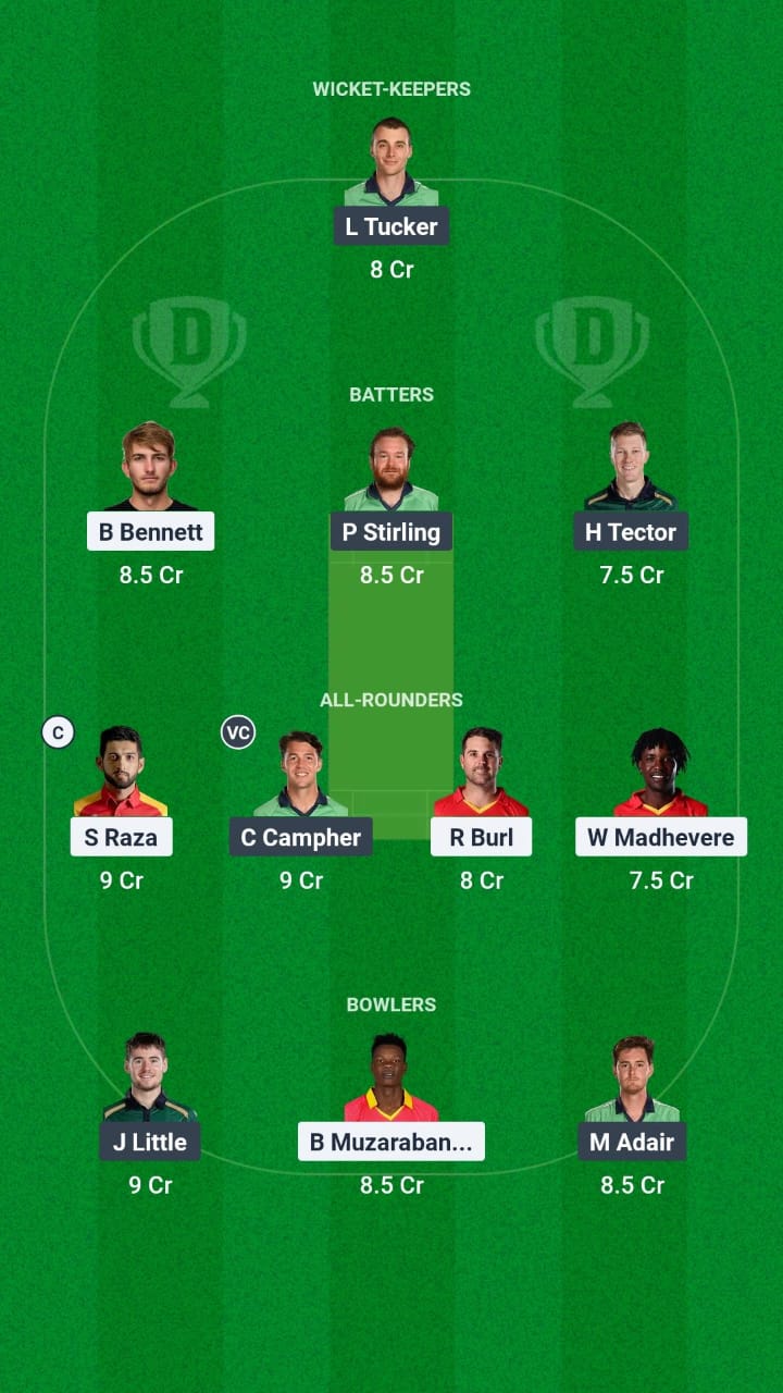 1000604098 ZIM vs IRE Dream11 Prediction Fantasy Cricket Tips Dream11 Team Ireland Tour of Zimbabwe 2025