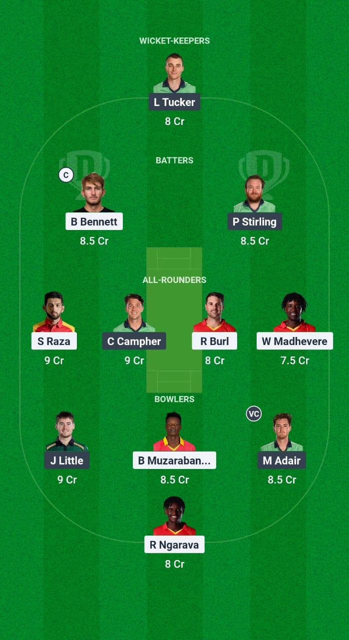 ZIM vs IRE Dream11 Prediction Fantasy Cricket Tips Dream11 Team Ireland Tour of Zimbabwe 2025 1000604101