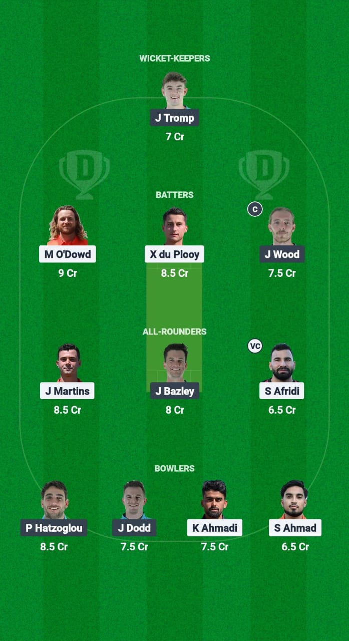 1000604226 EUR vs WXI Dream11 Prediction Fantasy Cricket Tips Dream11 Team ECN T10 Weston Shield 2025