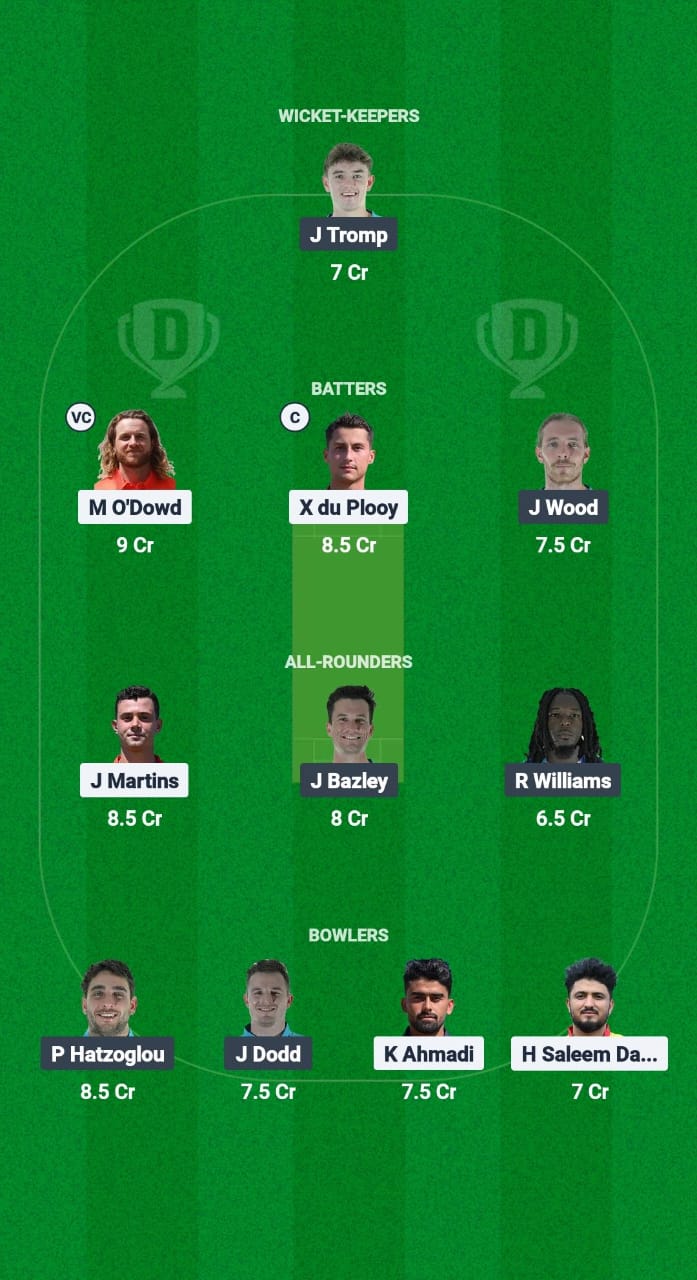1000604229 EUR vs WXI Dream11 Prediction Fantasy Cricket Tips Dream11 Team ECN T10 Weston Shield 2025
