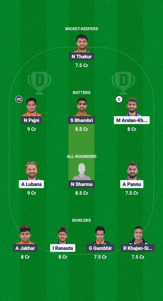 CTC vs HHK Dream11 Prediction Fantasy Cricket Tips Dream11 Team Chandigarh T20 2025 
