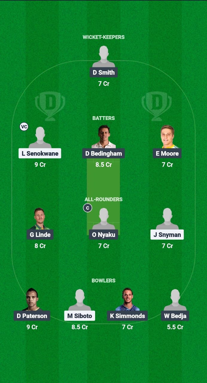 1000604324 KTS vs WEP Dream11 Prediction Fantasy Cricket Tips Dream11 Team South Africa Division One OD 2025