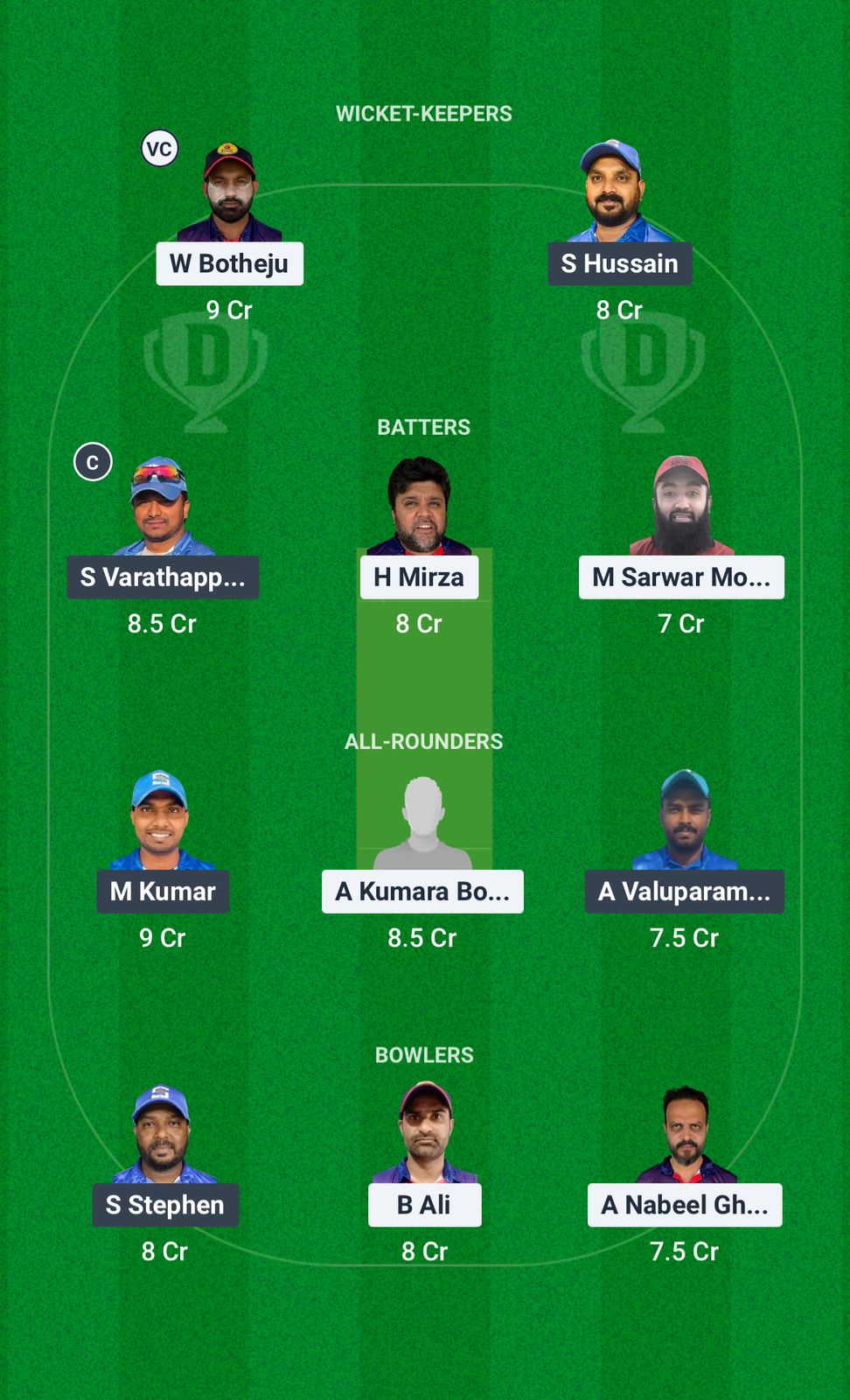 KWM vs KRM Dream11 Prediction Fantasy Cricket Tips Dream11 Team Kuwait Challengers League A T20 2025 
