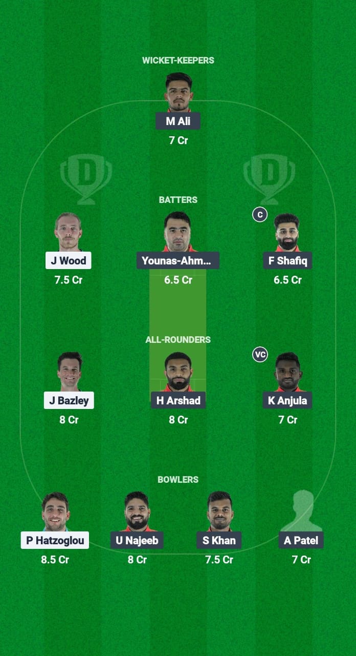 1000604682 WXI vs ASX Dream11 Prediction Fantasy Cricket Tips Dream11 Team ECN T10 Weston Shield 2025