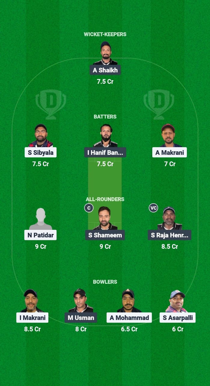 1000604867 TGS vs LEX Dream11 Prediction Fantasy Cricket Tips Dream11 Team Kuwait Challengers League A T20 2025