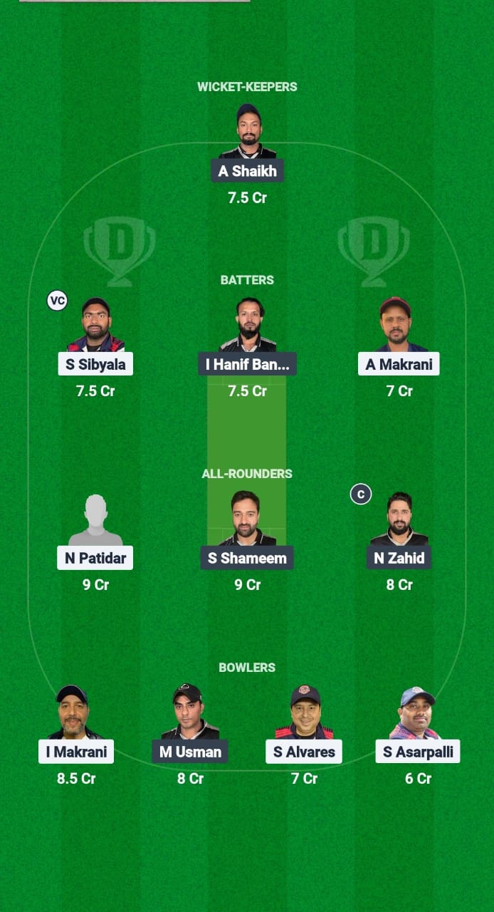 1000604870 TGS vs LEX Dream11 Prediction Fantasy Cricket Tips Dream11 Team Kuwait Challengers League A T20 2025
