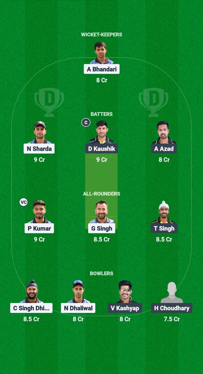 1000604873 WWW vs TLT Dream11 Prediction Fantasy Cricket Tips Dream11 Team Chandigarh T20 2025