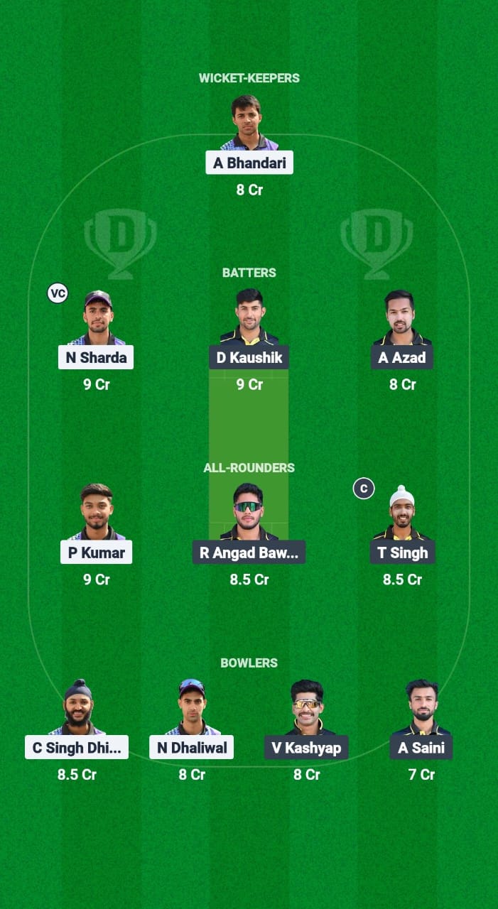1000604876 WWW vs TLT Dream11 Prediction Fantasy Cricket Tips Dream11 Team Chandigarh T20 2025