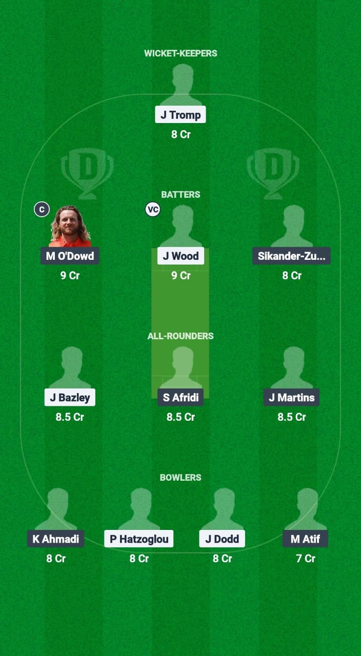 1000605038 WXI vs EUR Dream11 Prediction Fantasy Cricket Tips Dream11 Team ECN T10 Weston Shield 2025