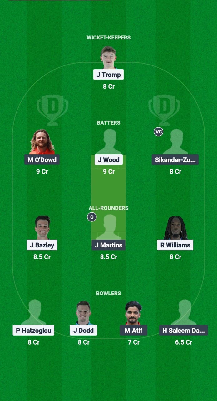 1000605041 WXI vs EUR Dream11 Prediction Fantasy Cricket Tips Dream11 Team ECN T10 Weston Shield 2025