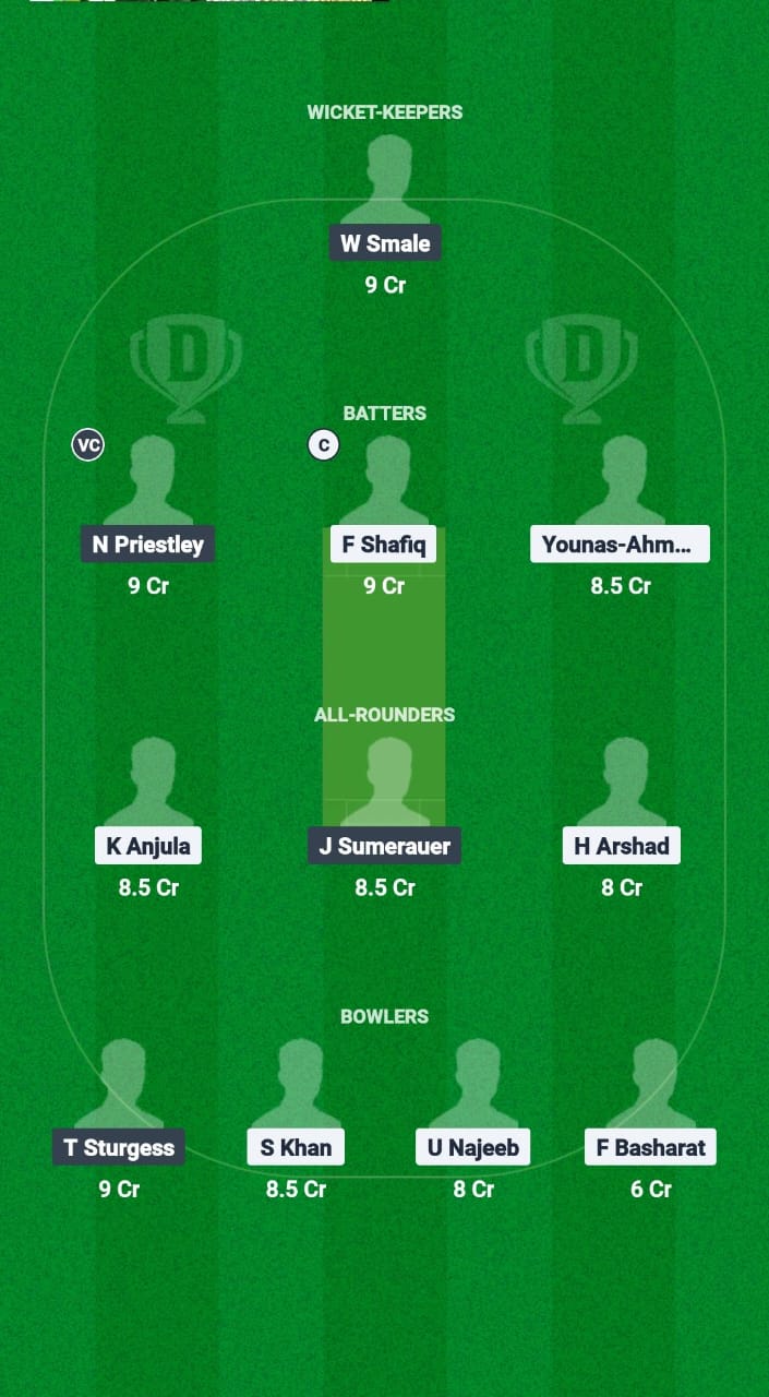 1000605046 ASX vs BAI Dream11 Prediction Fantasy Cricket Tips Dream11 Team ECN T10 Weston Shield 2025