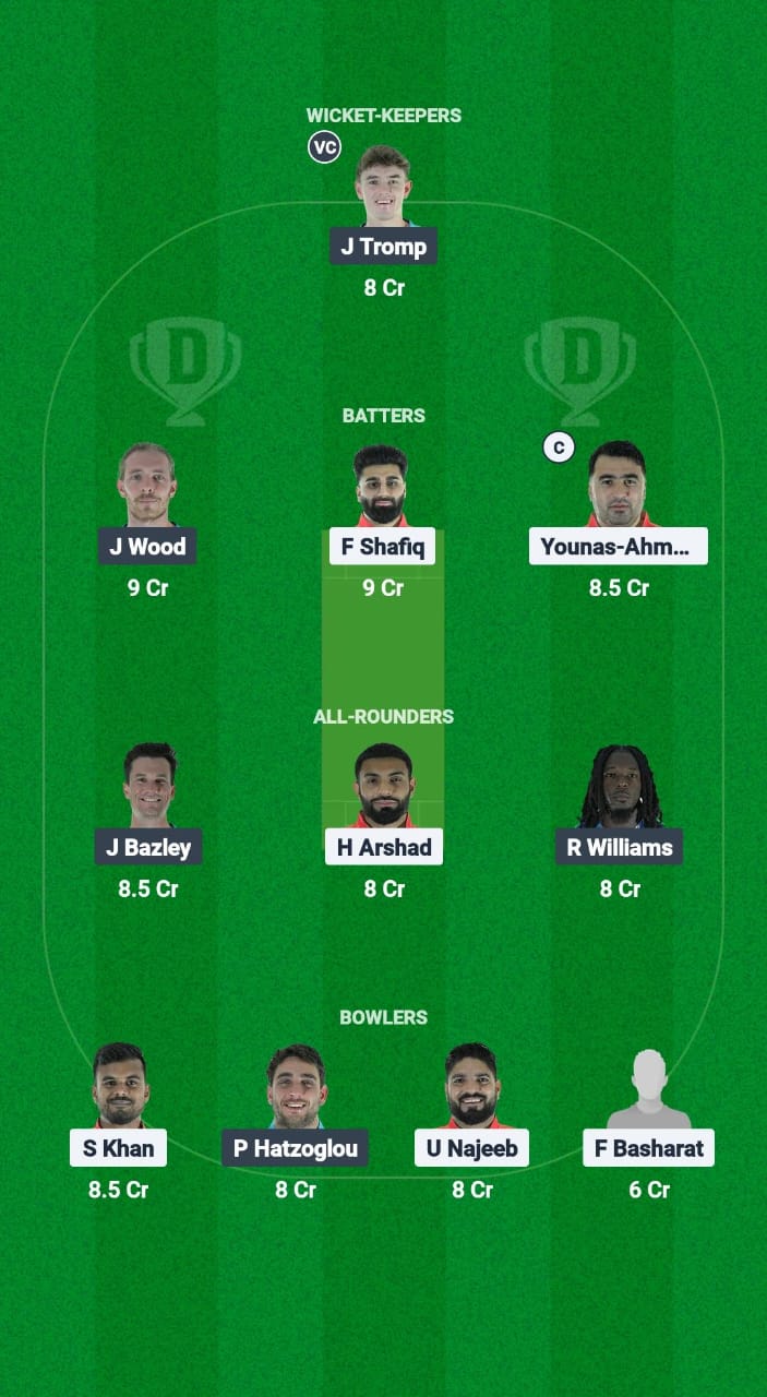 1000605334 ASX vs WXI Dream11 Prediction Fantasy Cricket Tips Dream11 Team ECN T10 Weston Shield 2025
