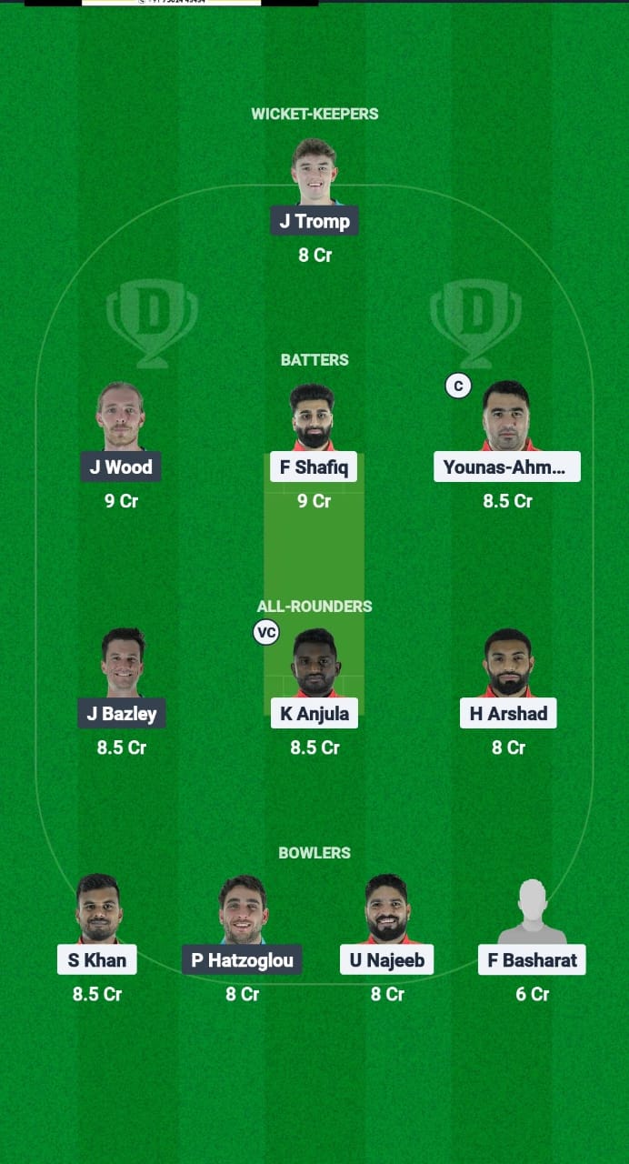 1000605337 ASX vs WXI Dream11 Prediction Fantasy Cricket Tips Dream11 Team ECN T10 Weston Shield 2025