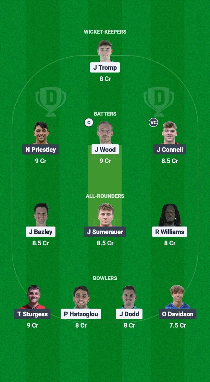 1000605376 WXI vs BAI Dream11 Prediction Fantasy Cricket Tips Dream11 Team ECN T10 Weston Shield 2025