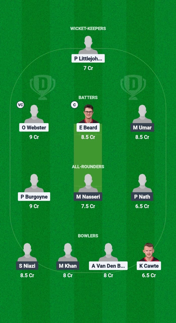 1000605409 PSJ vs DCC Dream11 Prediction Fantasy Cricket Tips Dream11 Team European T10 Cricket League 2025
