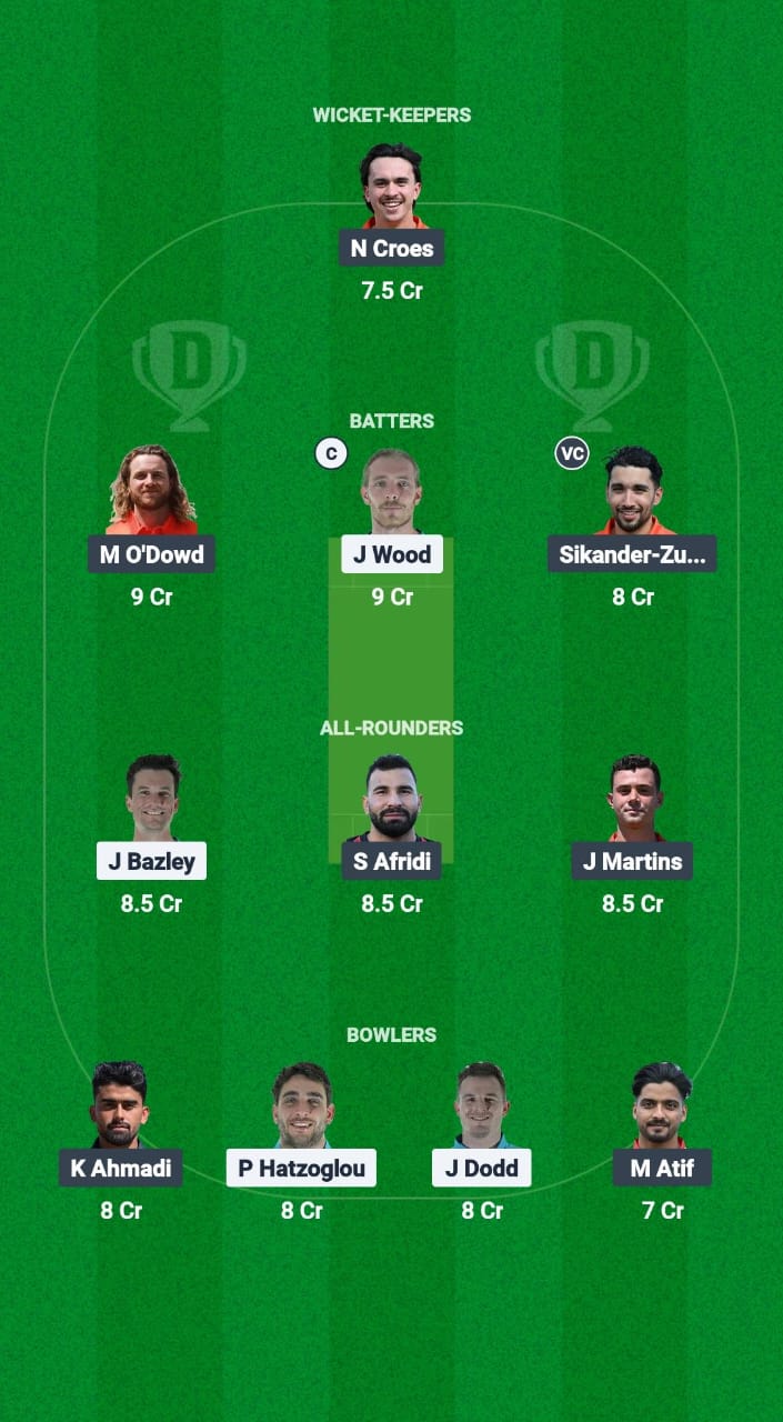 1000605890 WXI vs EUR Dream11 Prediction Fantasy Cricket Tips Dream11 Team ECN T10 Weston Shield 2025