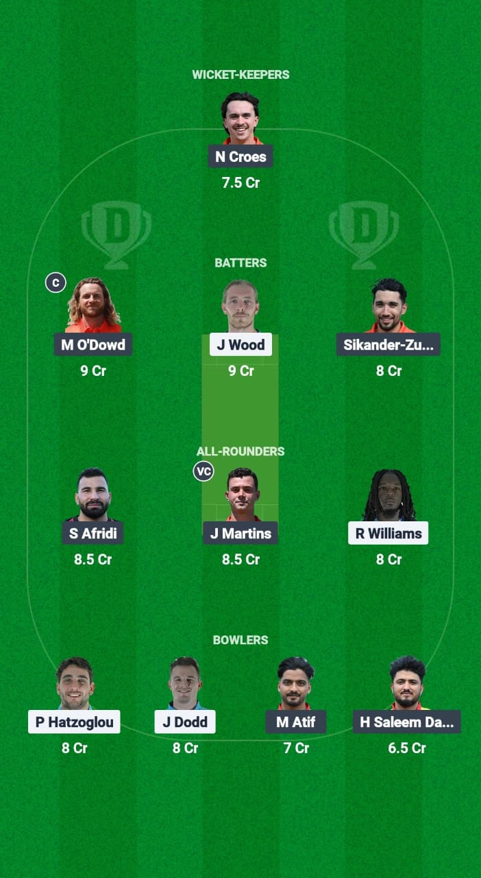 1000605893 WXI vs EUR Dream11 Prediction Fantasy Cricket Tips Dream11 Team ECN T10 Weston Shield 2025