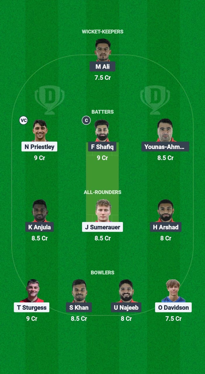 1000605896 BAI vs ASX Dream11 Prediction Fantasy Cricket Tips Dream11 Team ECN T10 Weston Shield 2025