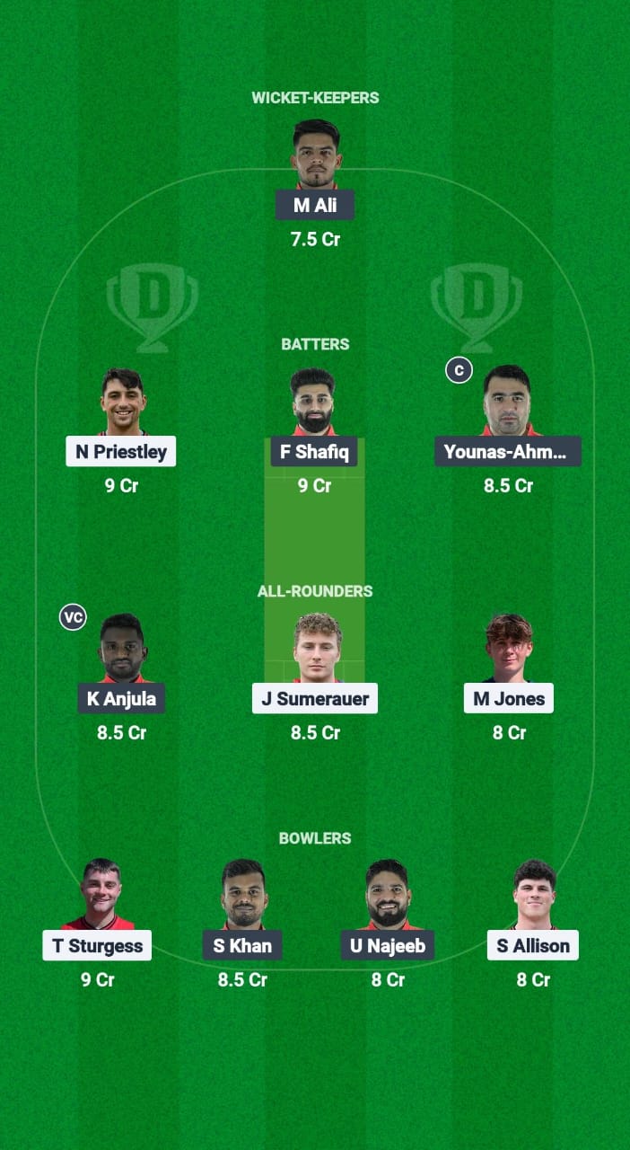 1000605899 BAI vs ASX Dream11 Prediction Fantasy Cricket Tips Dream11 Team ECN T10 Weston Shield 2025