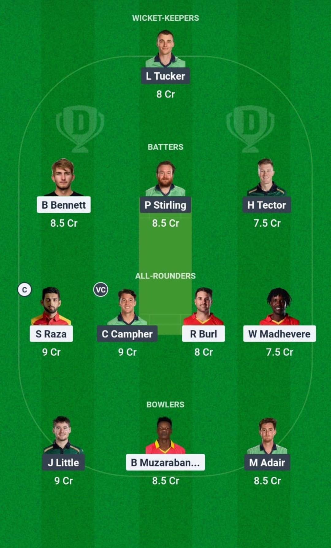 1000605928 ZIM vs IRE Dream11 Prediction Fantasy Cricket Tips Dream11 Team Ireland Tour of Zimbabwe 2025