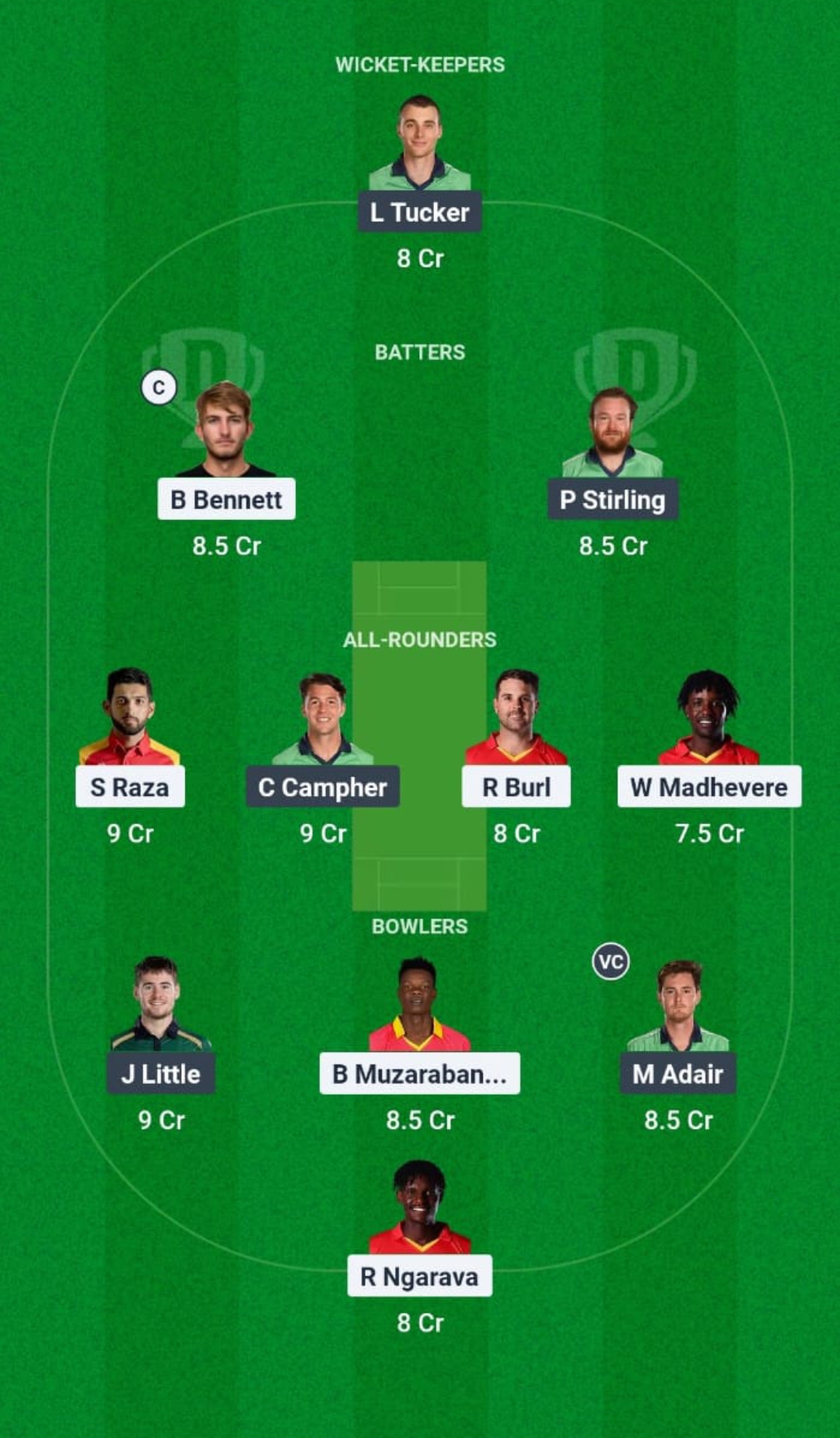 1000605930 ZIM vs IRE Dream11 Prediction Fantasy Cricket Tips Dream11 Team Ireland Tour of Zimbabwe 2025