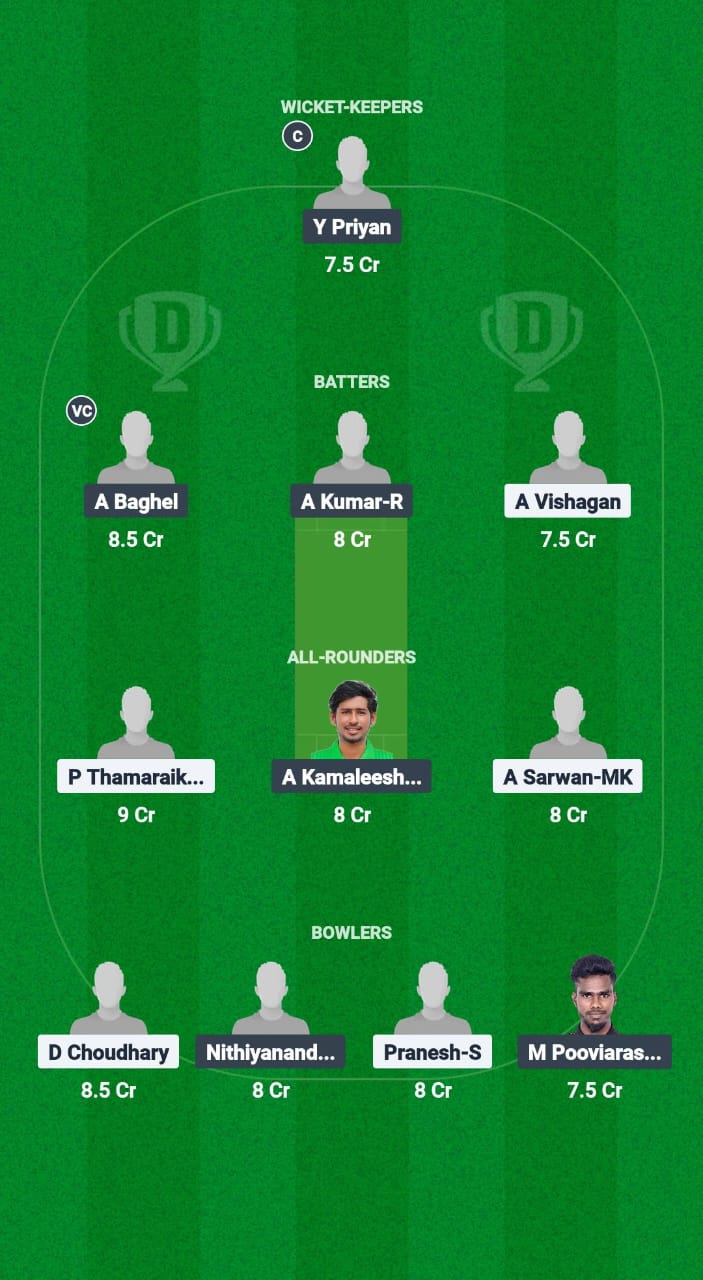 TIG vs TUS Dream11 Prediction Fantasy Cricket Tips Dream11 Team Pondicherry T20 2025 