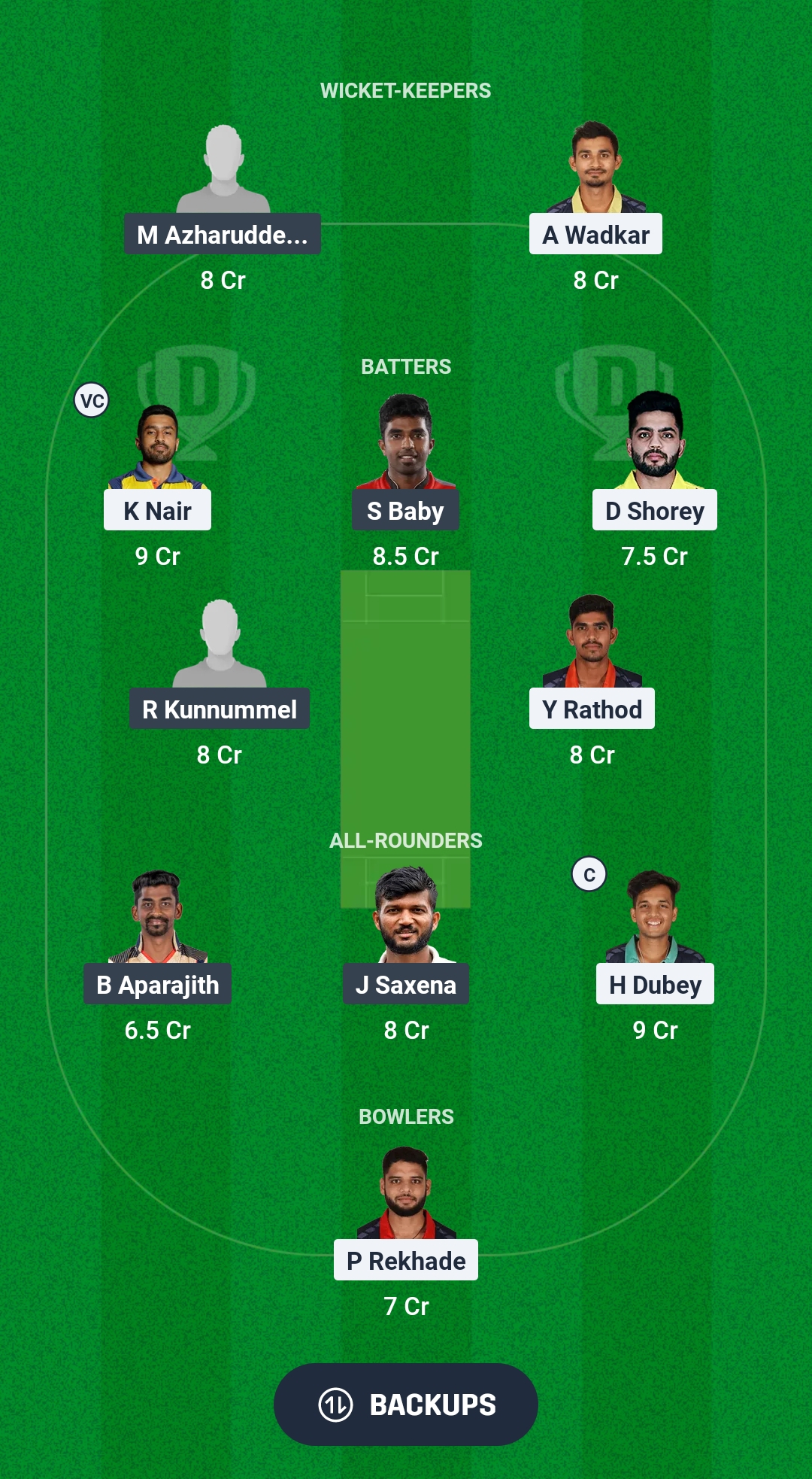 VID vs KER Dream11 Prediction Fantasy Cricket Tips Dream11 Team Indian Domestic Test Championship 2024-25 