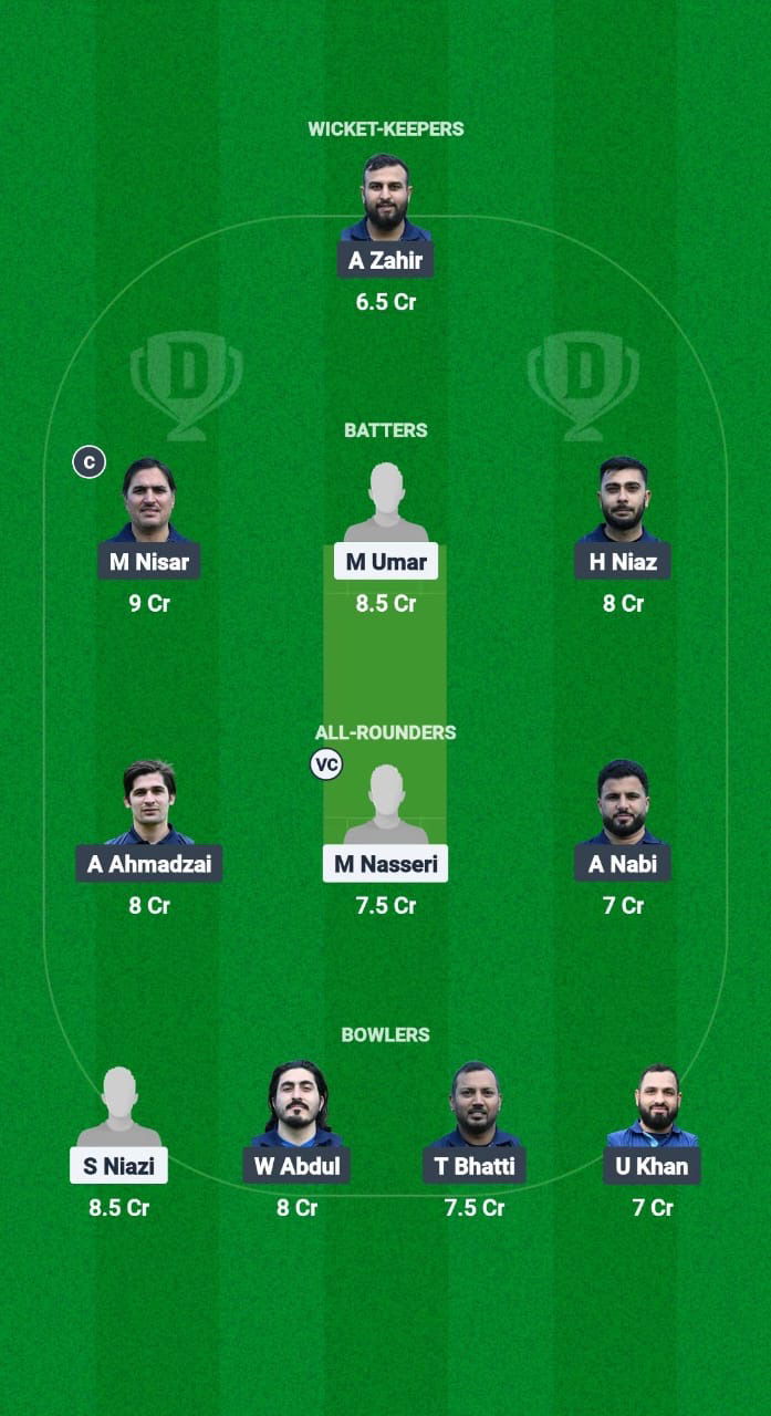 1000608606 DRX vs DCC Dream11 Prediction Fantasy Cricket Tips Dream11 Team European T10 Cricket League 2025
