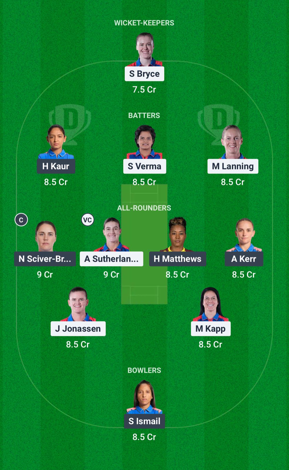 DEL-W vs MUM-W Dream11 Prediction Fantasy Cricket Tips Dream11 Team WPL 2025 