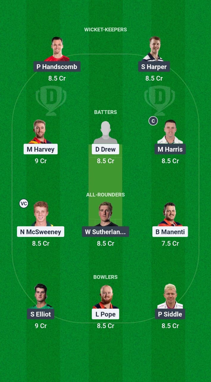 1000609724 SAU vs VCT Dream11 Prediction Fantasy Cricket Tips Dream11 Team Australian Men's ODD 2024-25