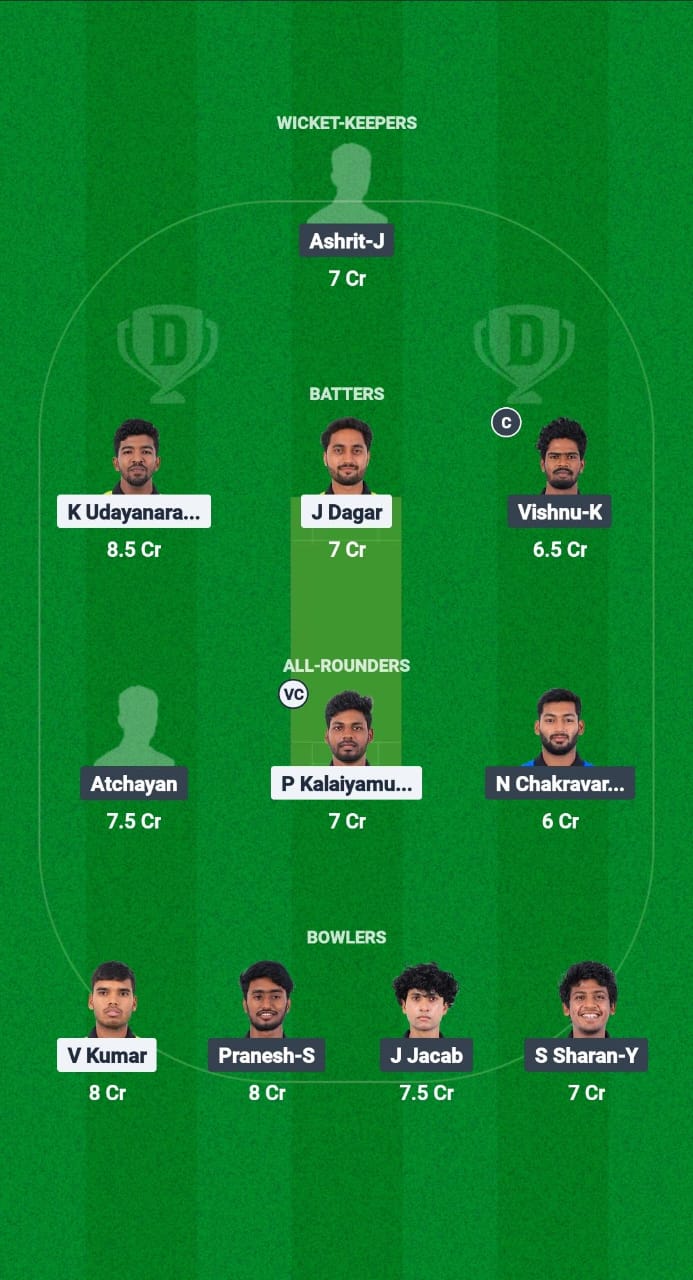 LIO vs TIG Dream11 Prediction Fantasy Cricket Tips Dream11 Team Pondicherry T20 2025 